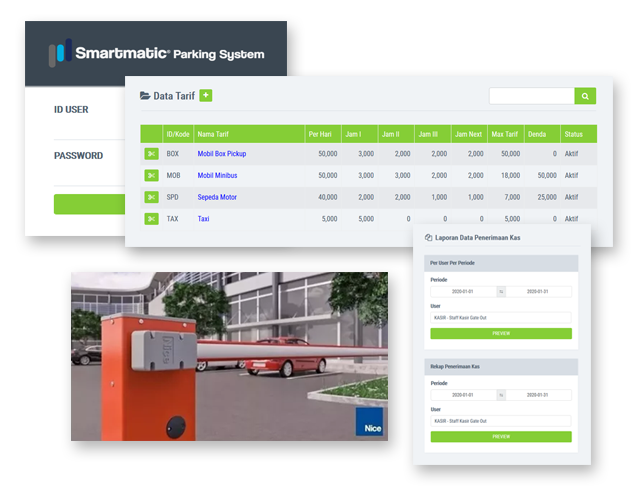 Smartmatic® Parking System